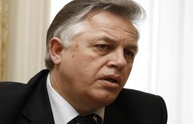 Петр Симоненко