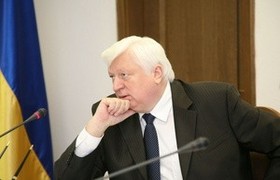 Виктор ПШОНКА 