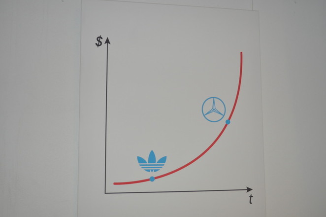 Одна из работ символизирующая потребительскую жизнь человека