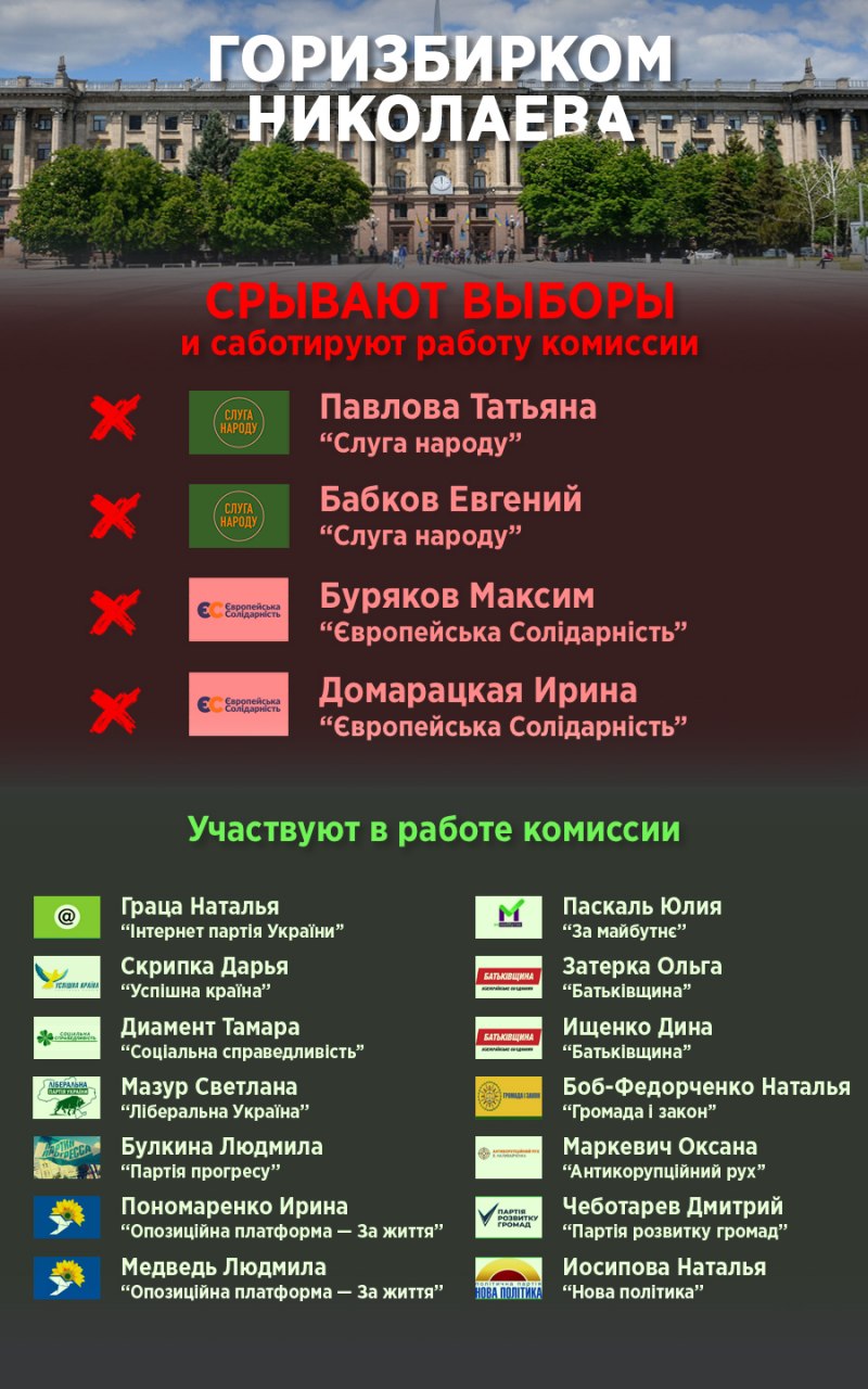 Невенчанный пригрозил «Слуге народа» и «ЕС» уголовной ответственностью за  срыв работы горизбиркома: «Беспредел будет караться строго»