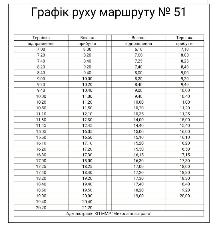 «Николаевпасcтранс» опубликовал график движения автобусов на период карантина