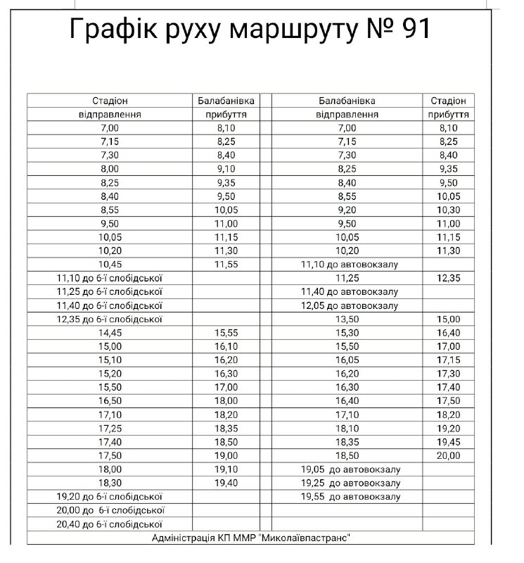 «Николаевпасcтранс» опубликовал график движения автобусов на период карантина