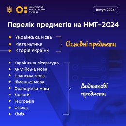 Міносвіти визначило дати складання національного мультипредметного тесту, інфографіка: ФБ Оксен Лісовий