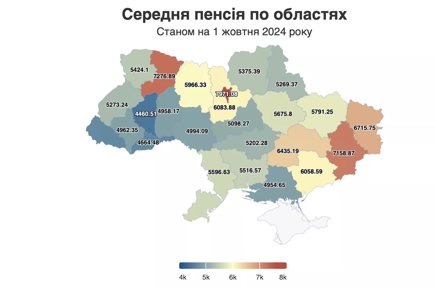 Рейтинг областей Украины по размеру средней пенсии. Инфорафика Опендатабот