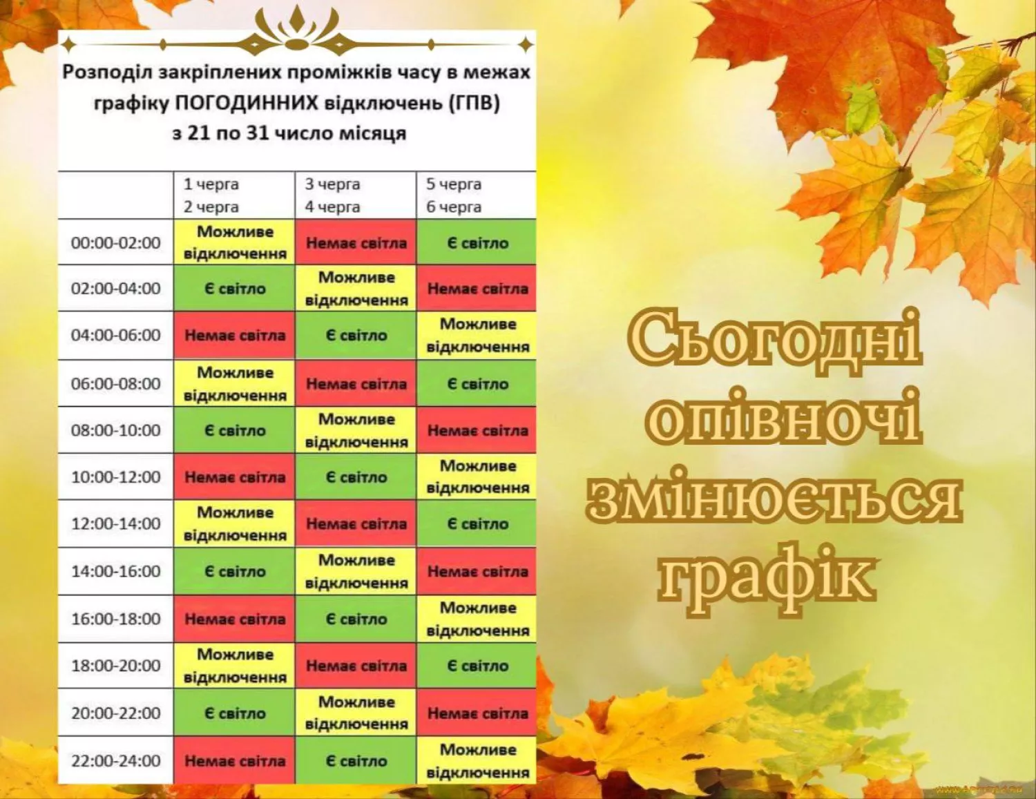 Новий графік відключення світла, ілюстрація: «Миколаївобленерго»