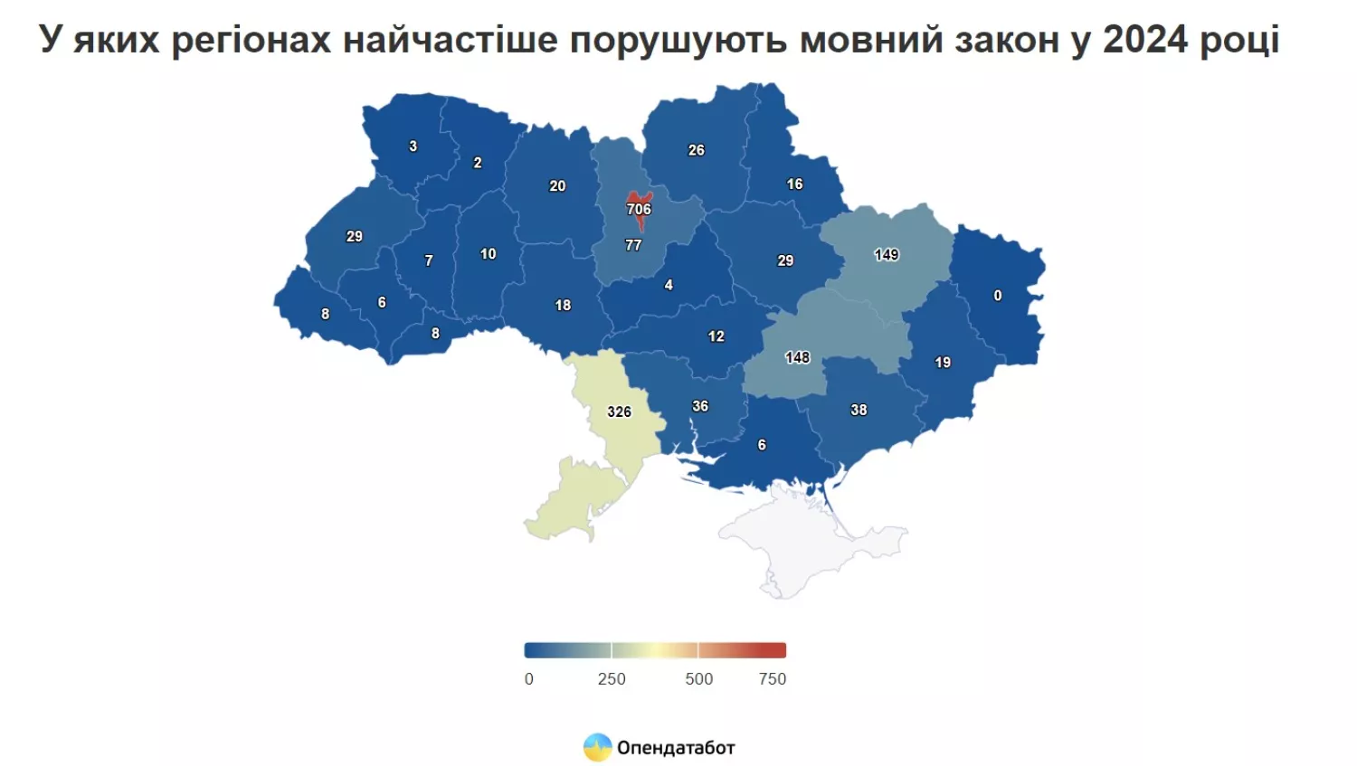 Скриншот данных с сервиса Опендатабот