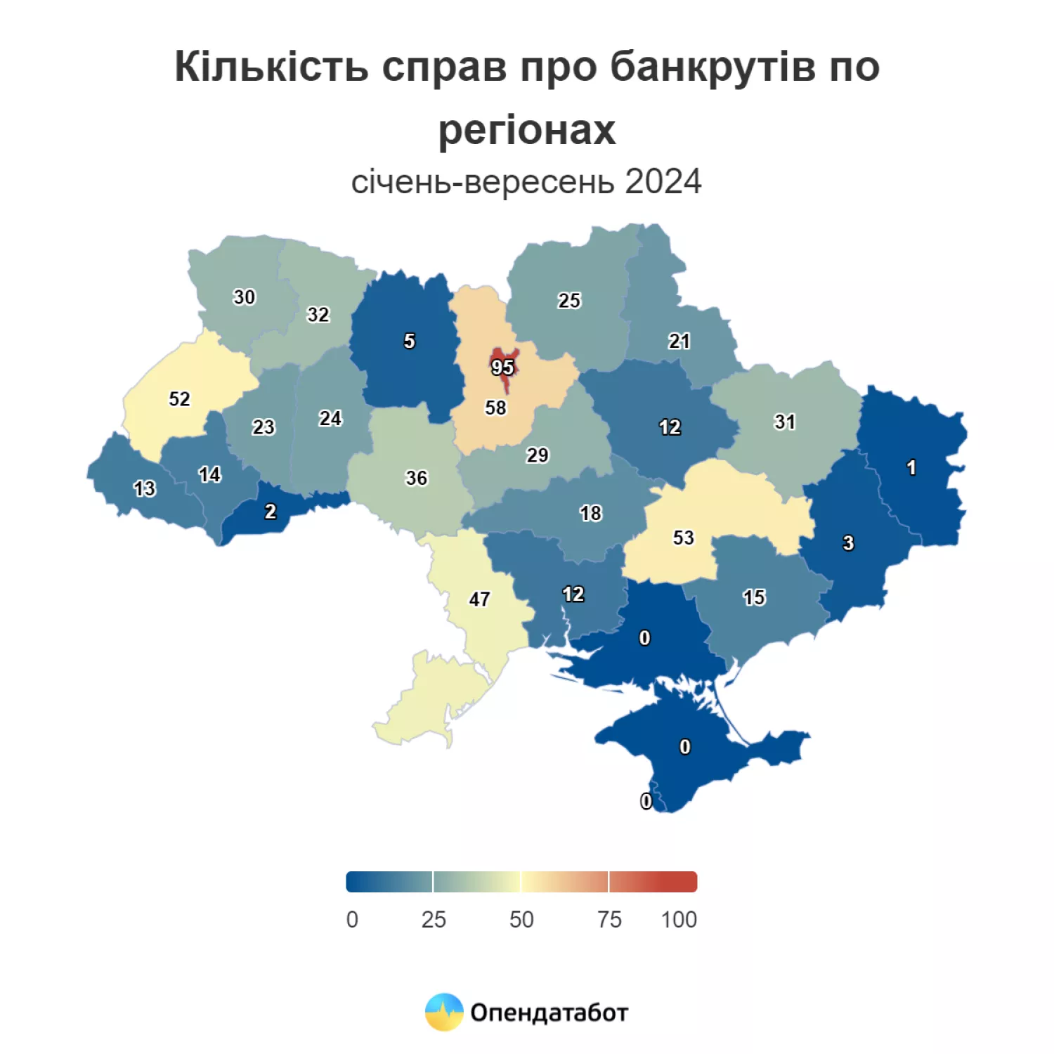 Інфографіка Опендатабот