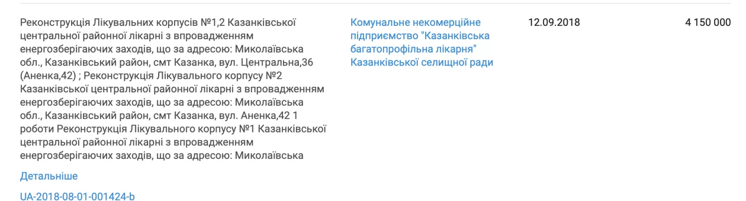 Тендер на ремонт Казанківської БЛ, який виграла компанія «Інтербуд». Скриншот з YouControl