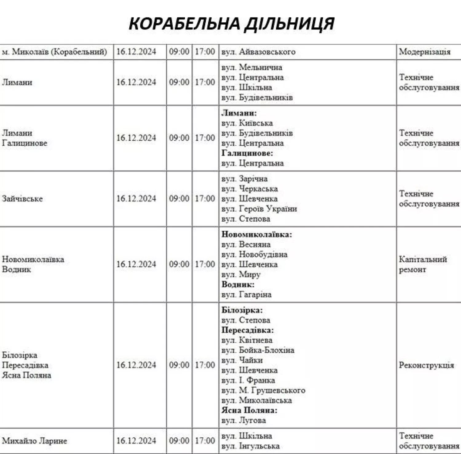 У Миколаєві до вечора не буде світла: Адреси