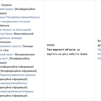 Скриншот з декларації Олександра Ігнатенкова за 2022 рік