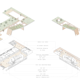 Презентация проекта «KKP:Korabel kultural park»