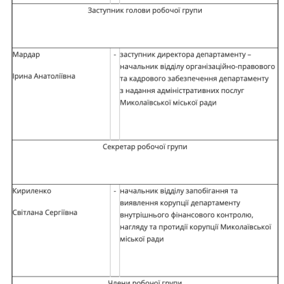 Склад робочої групи. Скриншот з сайту Миколаївської міськради