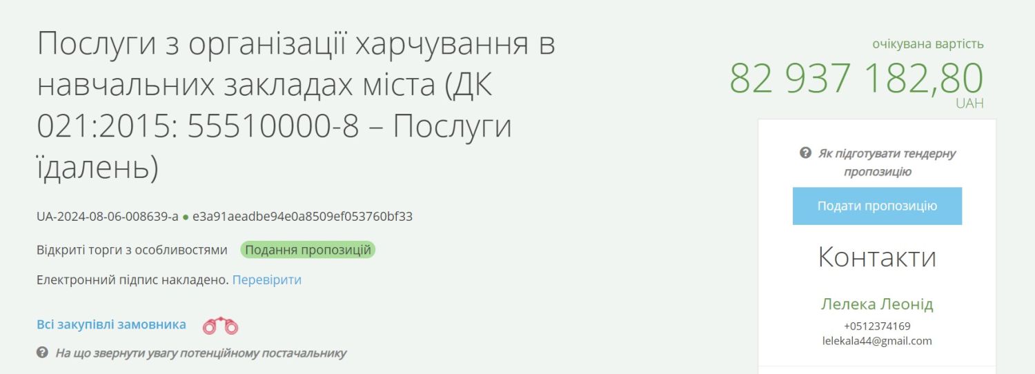 Відмінений тендер на харчування у навчальних закладах міста