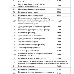 Перелік послуг у Центрі первинної медико-санітарної допомоги №3, за якими змінився тариф, скриншот з проєкту рішення виконавчого комітету