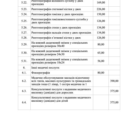 Перечень услуг в Центре первичной медико-санитарной помощи №3, по которым изменился тариф, скриншот по проекту решения исполнительного комитета