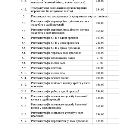 Перечень услуг в Центре первичной медико-санитарной помощи №3, по которым изменился тариф, скриншот по проекту решения исполнительного комитета