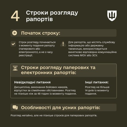 Запроваджено нові правила для рапортів військових, ілюстрація: Міноборони