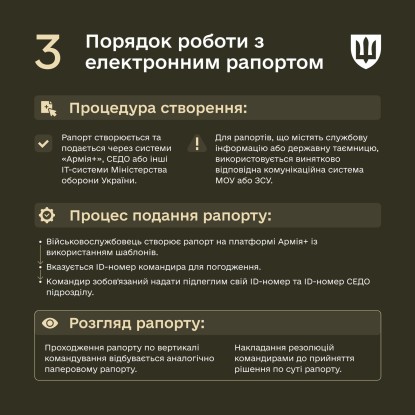 Запроваджено нові правила для рапортів військових, ілюстрація: Міноборони