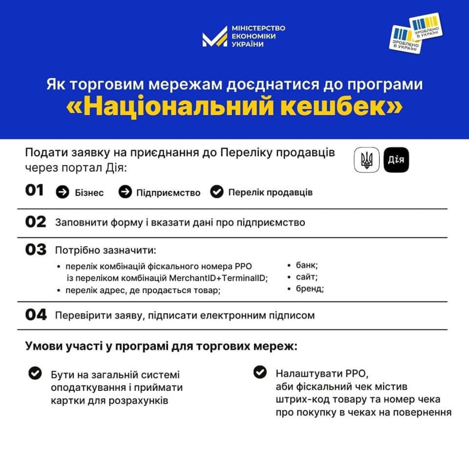 Програма «Національний кешбек» через портал Дія. Фото: Міністерство економіки України