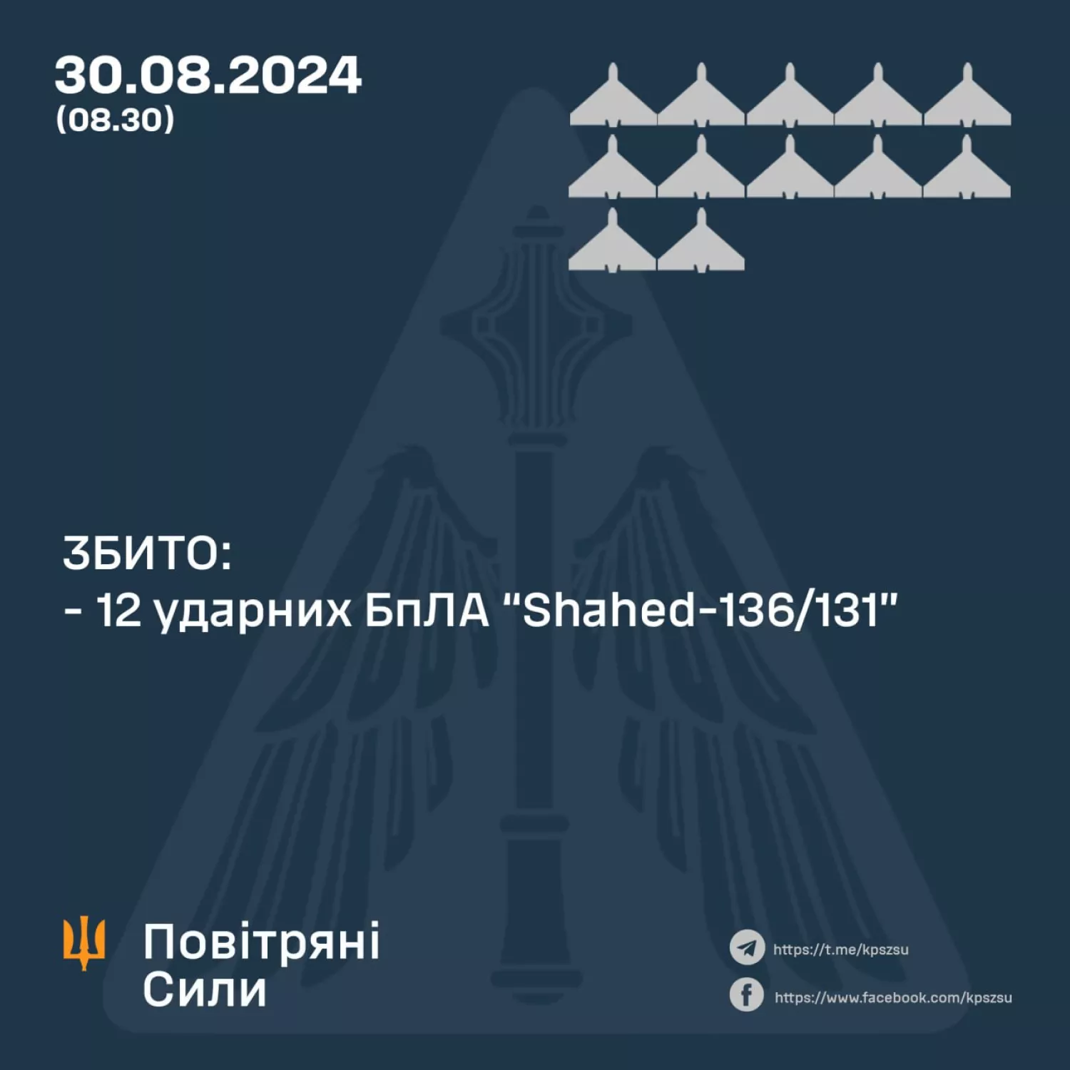 Ілюстрація: Повітряні сили ЗСУ