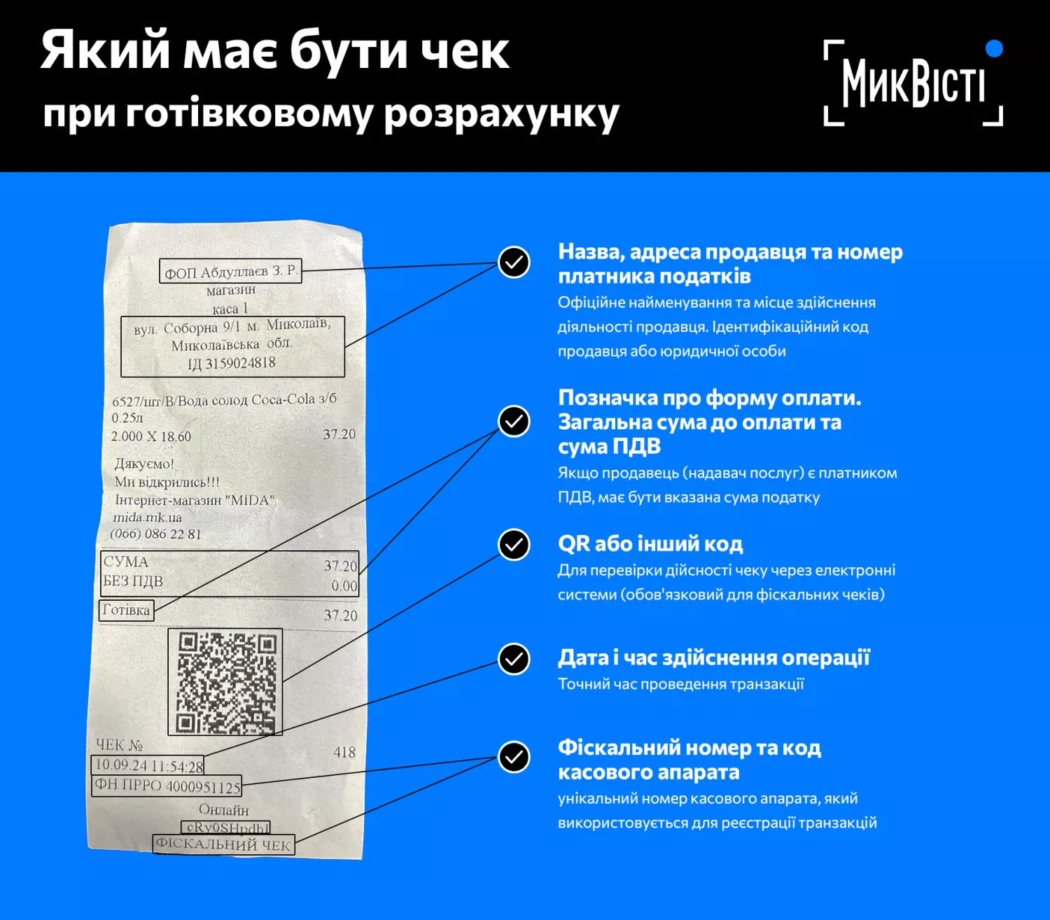 Міський голова Олександр Сєнкевич проінспектував басейн перед відкриттям у 2023 році. Архівне фото «МикВісті»