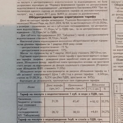 Серпневі номери газети «День за днем»