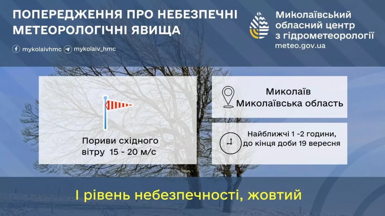 Иллюстрация Николаевского областного центра по гидрометеорологии