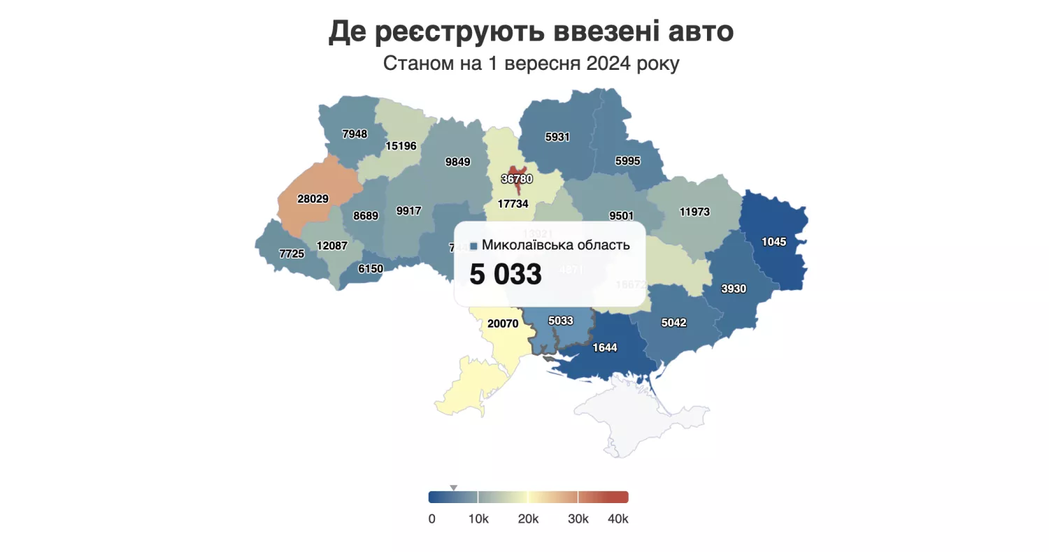 В Николаевской области ввезли и зарегистрировали 5 тысяч 33 авто, иллюстрация: Опендатабот