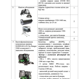 Список специализированной техники, которая будет приобретена КП ММР «Николаевские парки». Скриншот по проекту решения