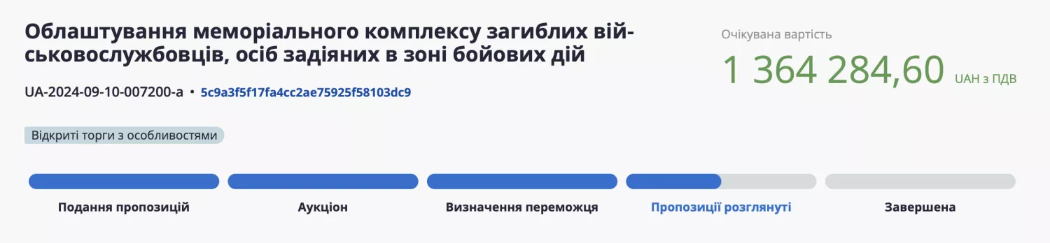 Тендер від 10 вересня. Скриншот з ProZorro