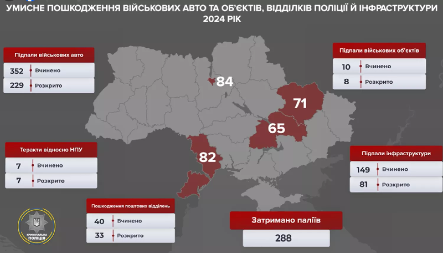 Інфографіка підпалів по Україні у 2024 році. Ілюстрація: Нацполіція