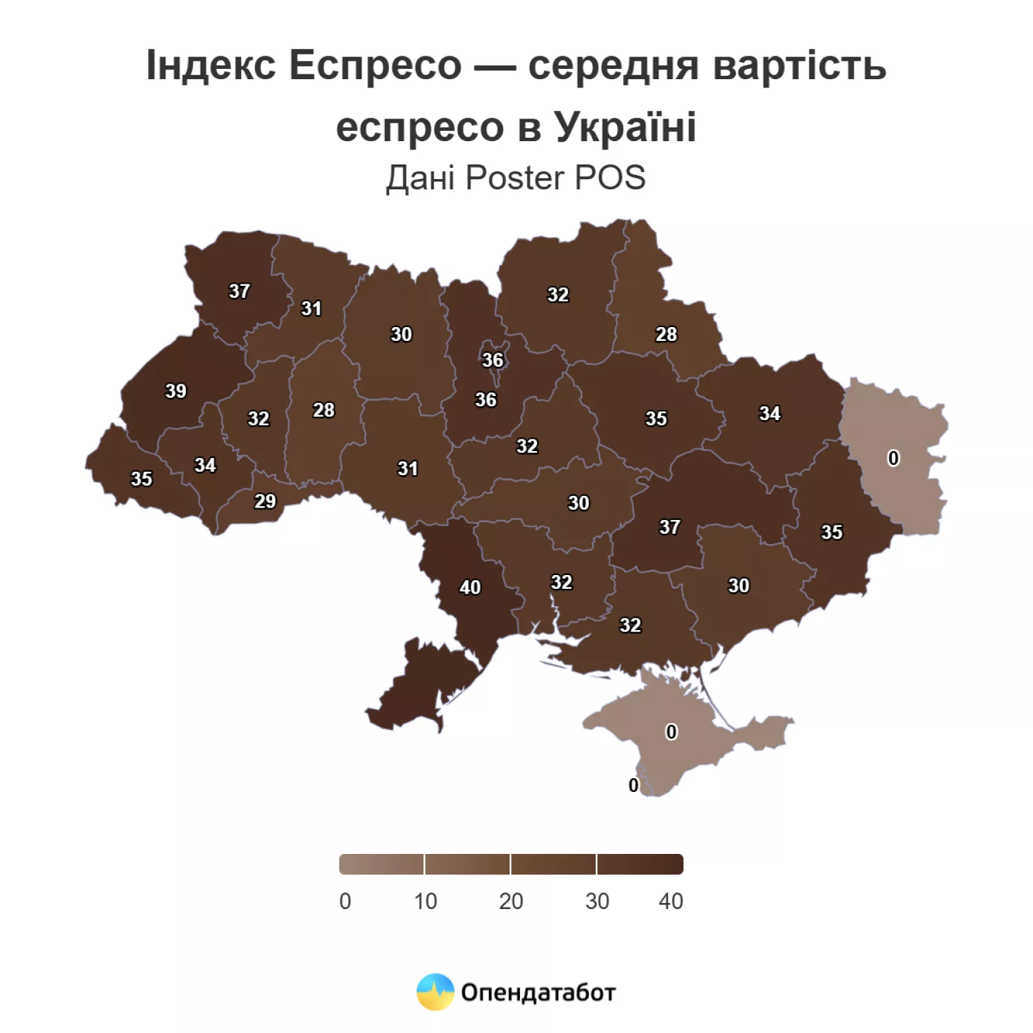 Індекс еспресо по Україні. Інфографіка: Опендатабот