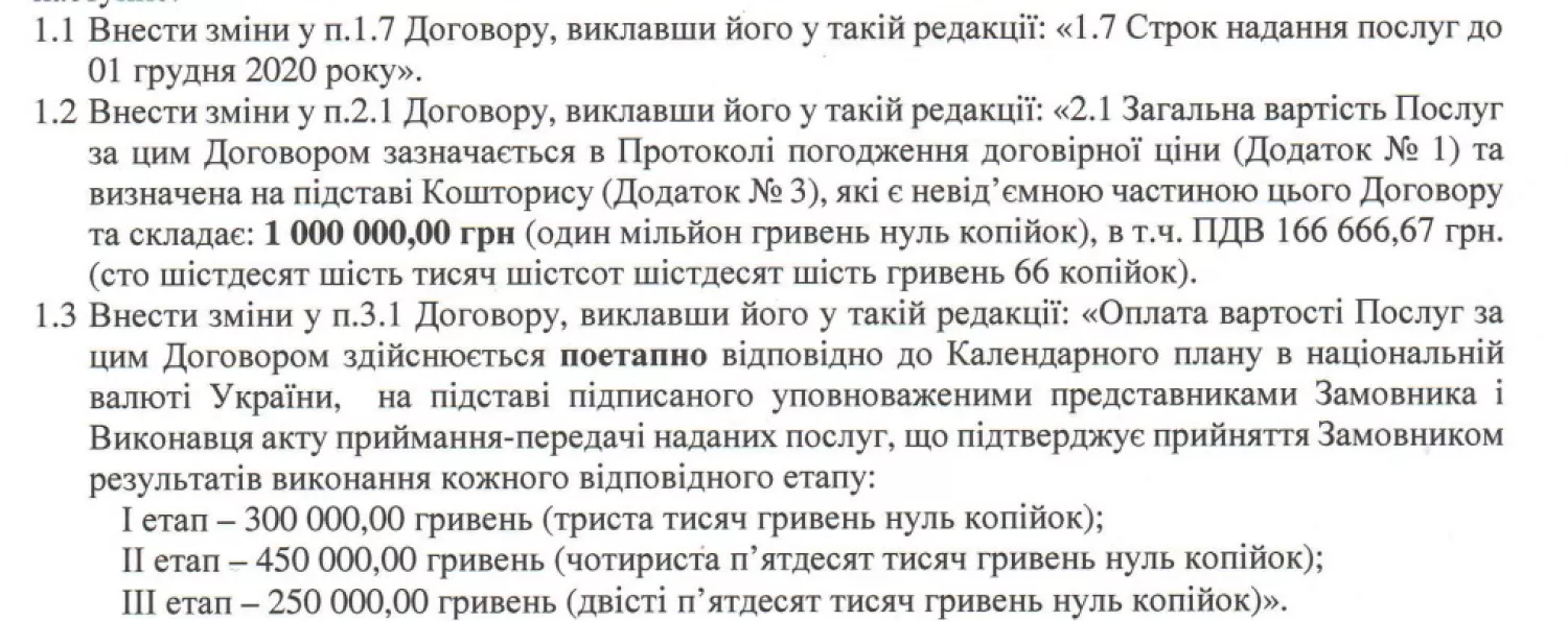 Скриншот тендеру з системи Prozorro