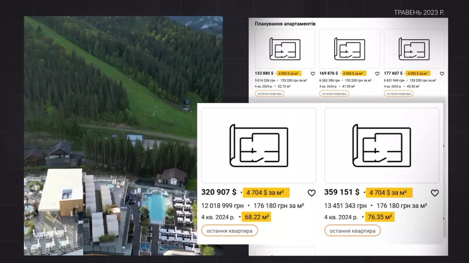Вартість апартаментів з архіву сайту DIM.RIA станом на травень 2023 року. Фото: hromadske