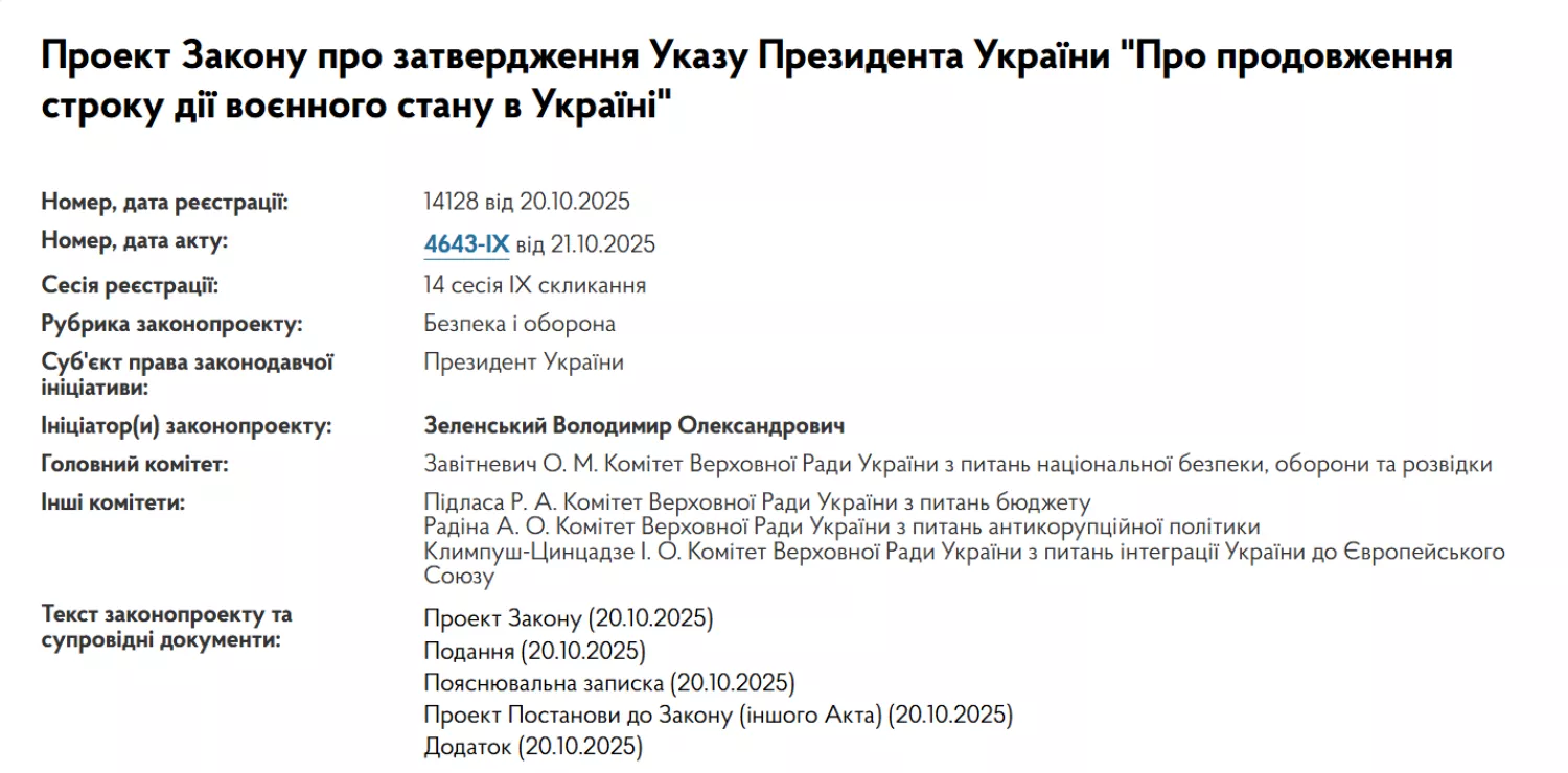 Скриншот з сайту Верховної Ради України