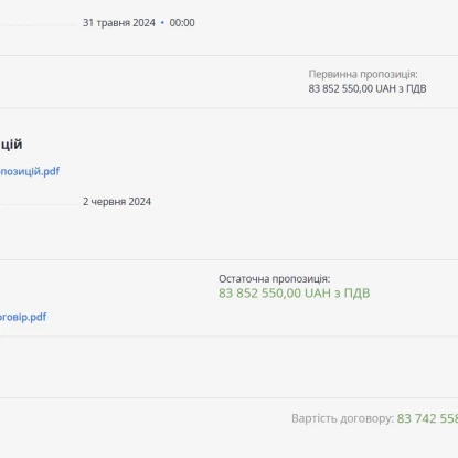 Скриншот з системи публічних закупівель ProZorro