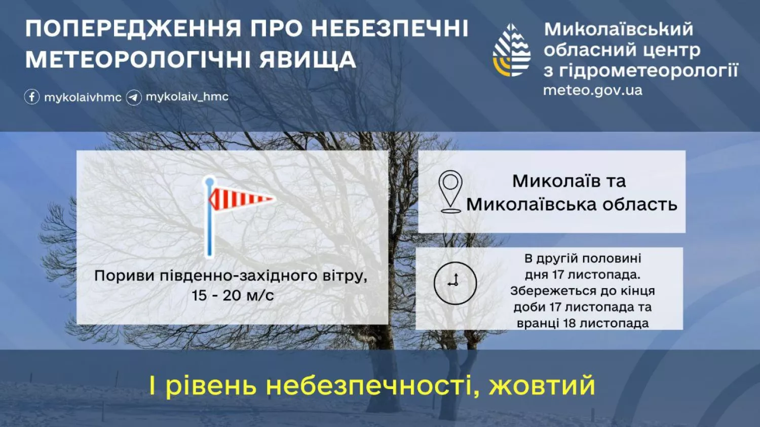Синоптики попереджають про сильний вітер на Миколаївщині. Інфографіка: Миколаївський обласний центр з гідрометеорології