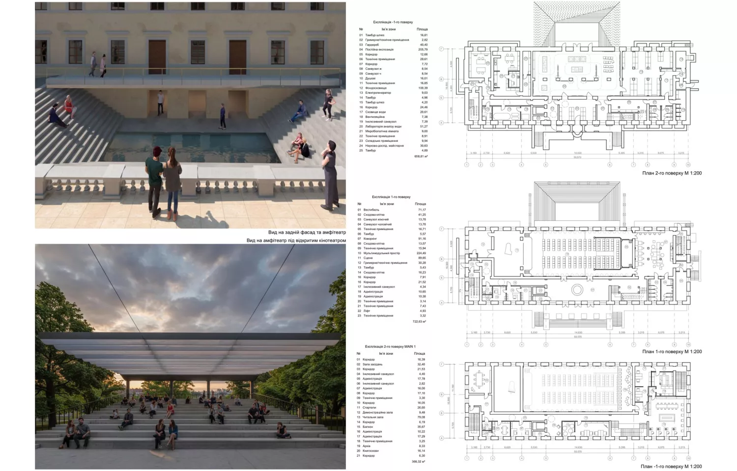 У Миколаєві визначили найкращу пропозицію для реставрації історичної будівлі ДОФу, фото проєкту: Департамент архітектури та містобудування Миколаєва