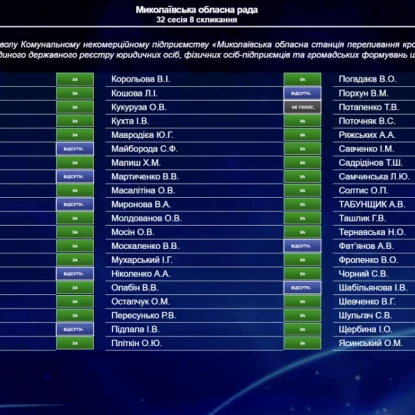 Проєкт підтримали 44 депутати, скриншот з онлайн-трансляції сесії