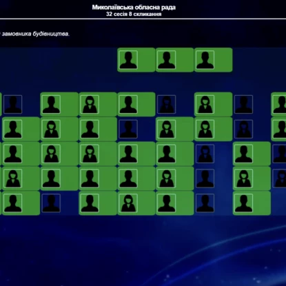 Проєкт підтримали одноголосно: 46 «за», скриншот з онлайн-трансляції сесії