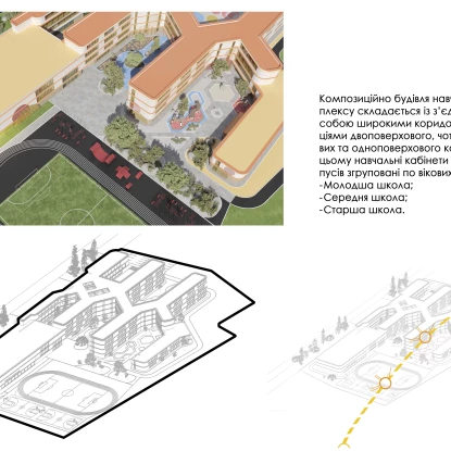 Скриншот ескізного проєкту майбутньої будівлі ліцею, на який витратили понад 400 тисяч гривень з бюджету Миколаєва
