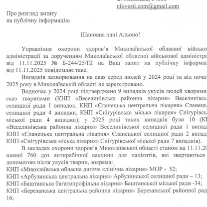 Скриншот відповіді на запит