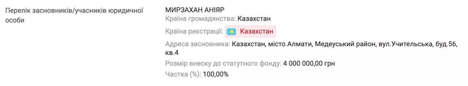 Особа, на яку у подальшому записали фірму, є громадянином Казахстану. Скриншот зі сторінки Андрія Єрмолаєва