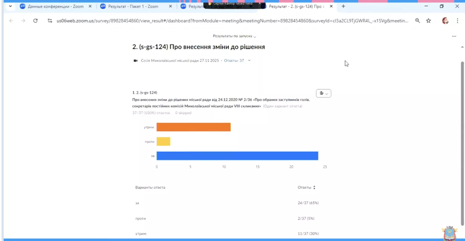 Результати голосування, скриншот з онлайн-трансляції