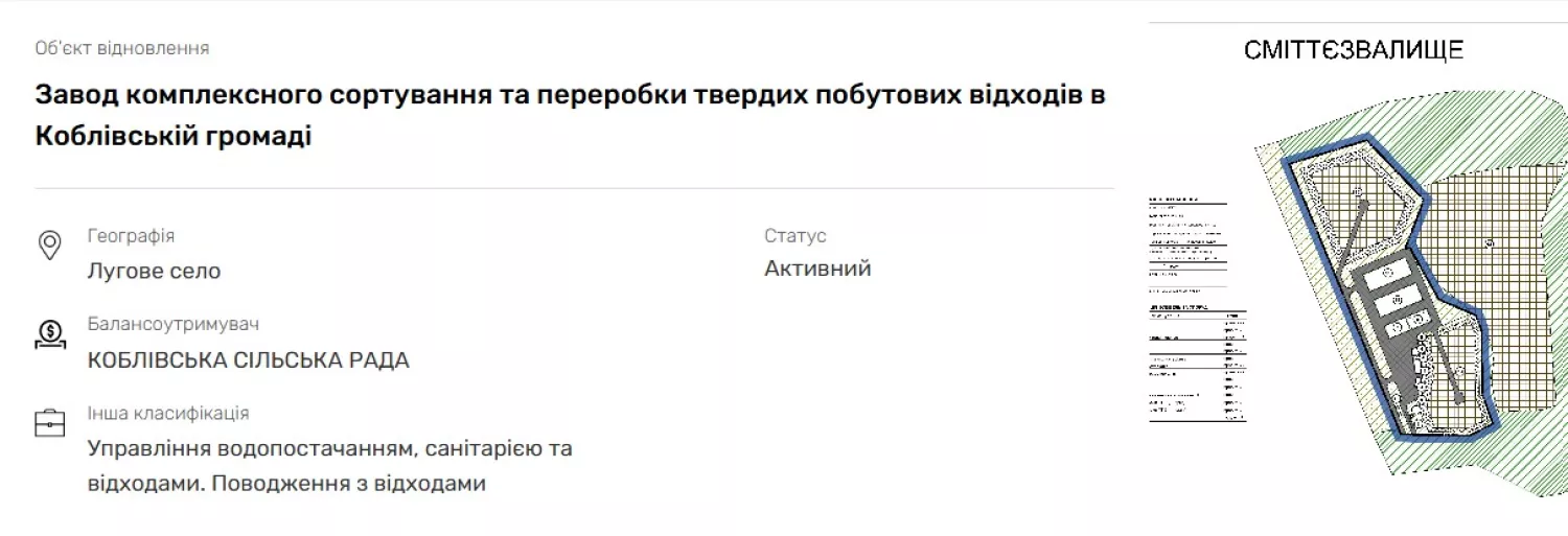 Проєкт опублікований на сайті державної системи DREAM