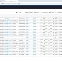 Хакери заявили про знищення систему Аерофлоту. Скриншоти