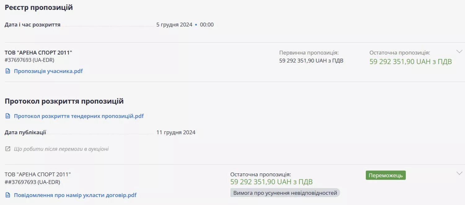 Тендер 2024 року на будівництво укриття у ліцеї. Скриншот даних з системи закупівель Prozorrro