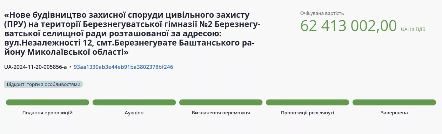 Тендер 2024 року на будівництво укриття у ліцеї. Скриншот даних з системи закупівель Prozorrro