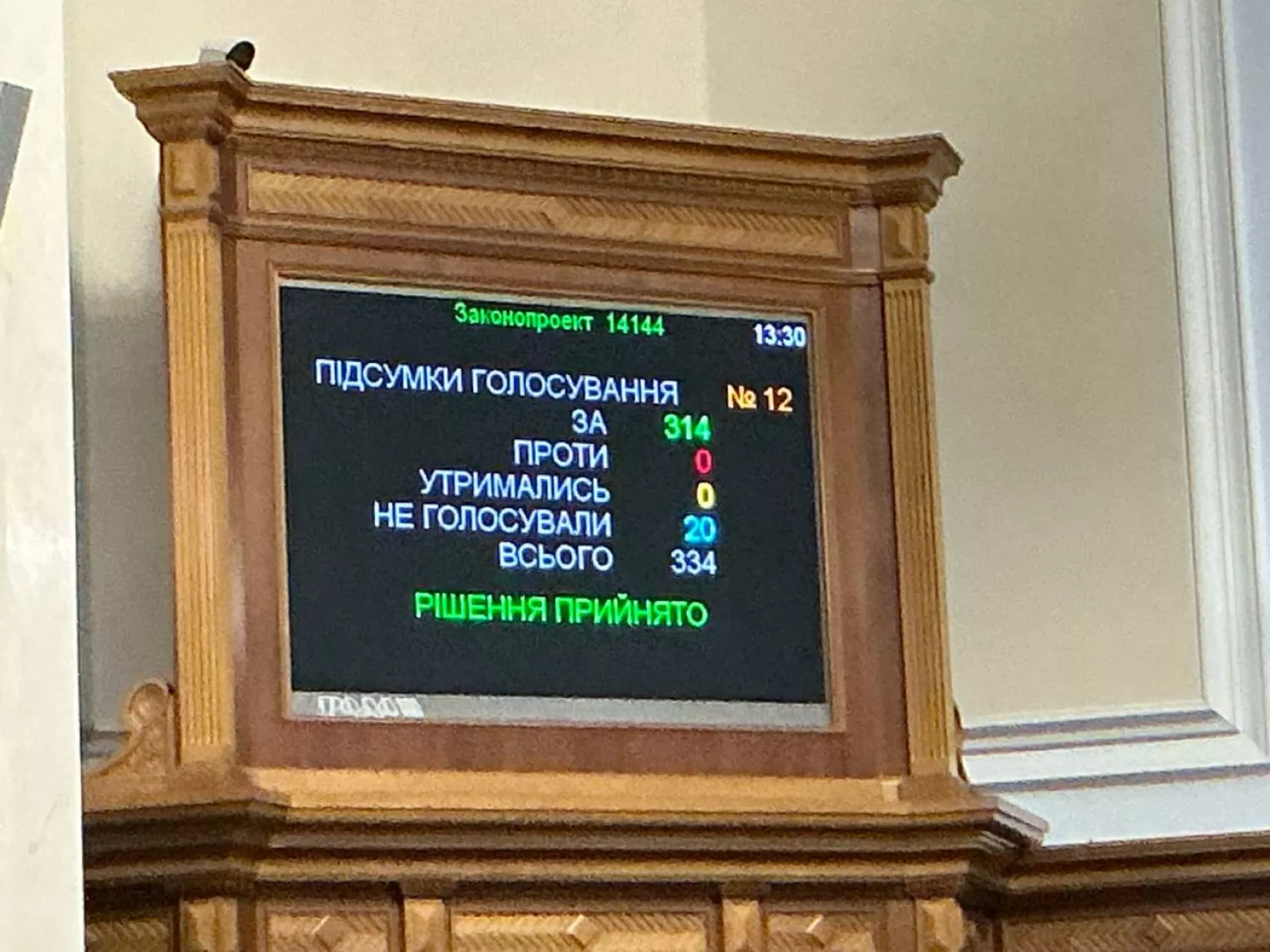 В Україні планують запровадять щоденну загальнонаціональну хвилину мовчання. Фото: Ярослав Железняк