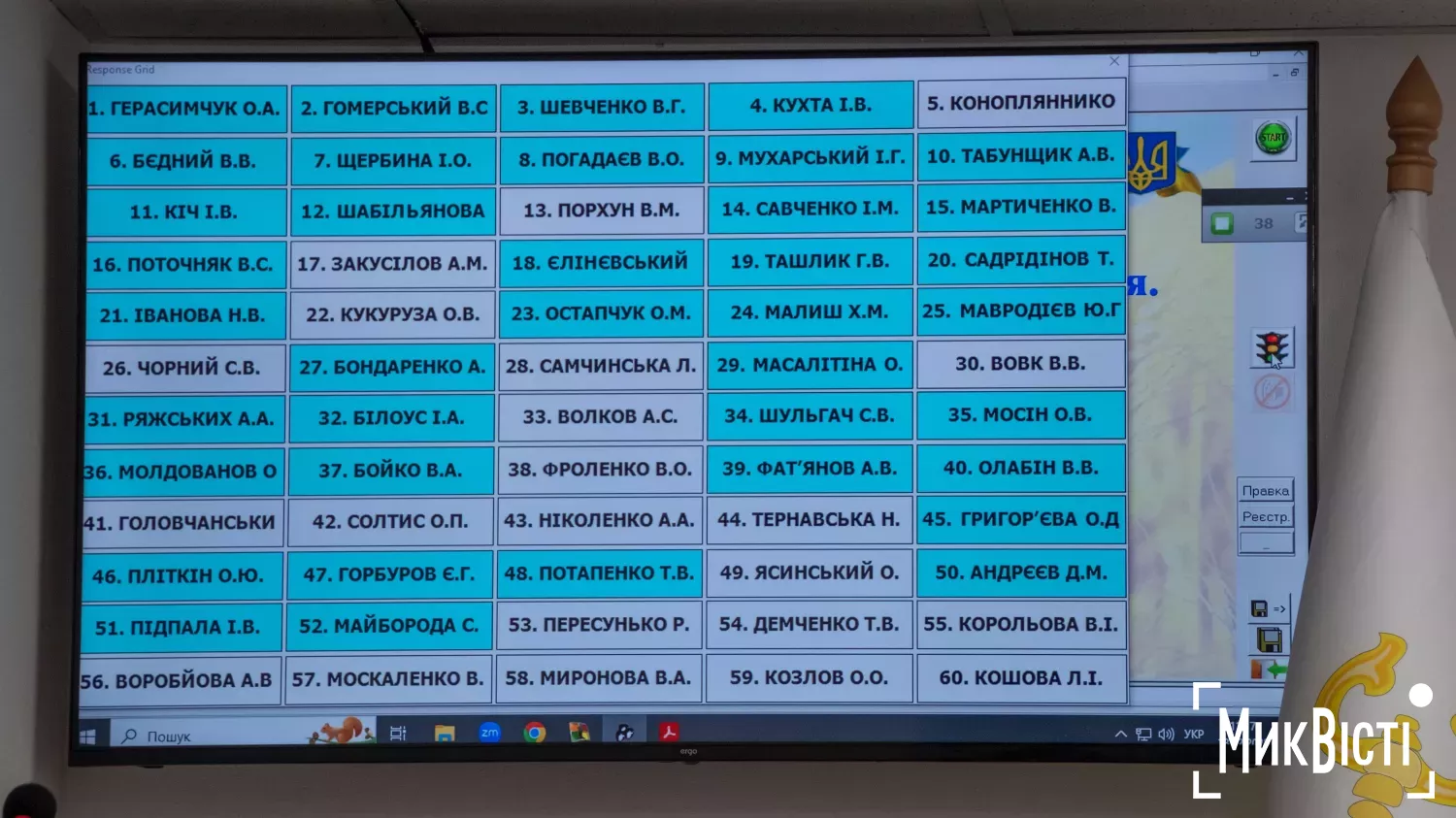 Засідання сесії Миколаївської обласної ради. Фото: МикВісті